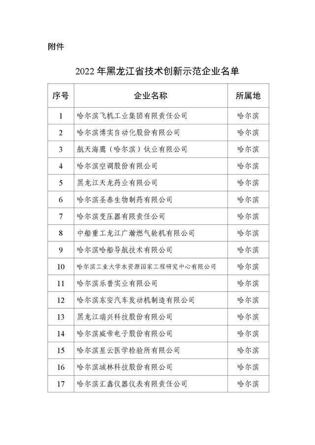 1655195376928625.jpg 微信圖片_20220614162157.jpg